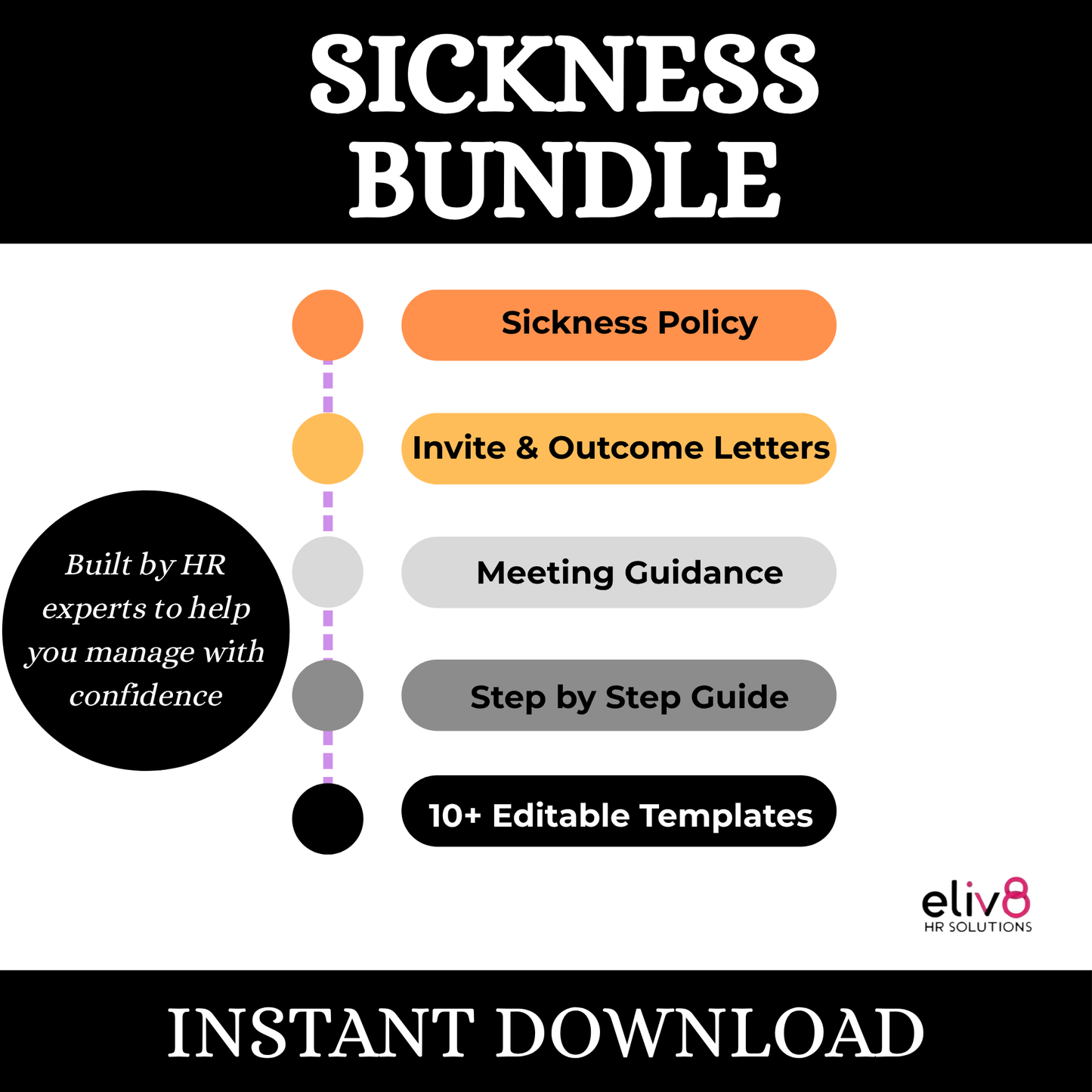 Sickness Absence Bundle
